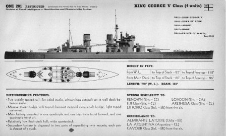 king george v class drawing
