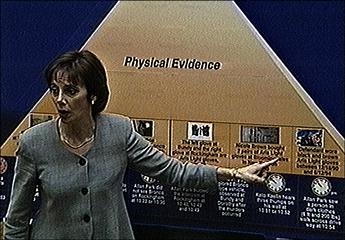 marcia_pyramid
