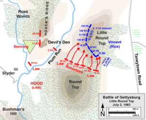 little round top map