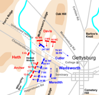 200px-Gettysburg_Day1_1045