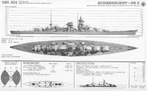 Scharnhorst-1-A503-FM30-50